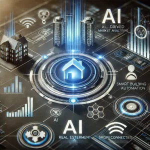 One-Time Setup AI Real Estate & Property Management Automation